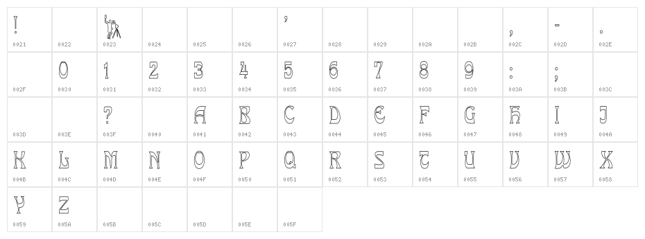 PCMiraHC Character Map