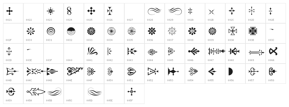 PCOrnaments Character Map