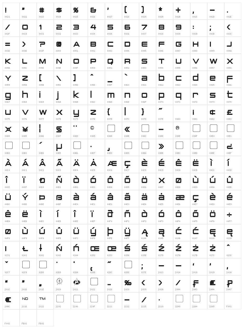 PCap Terminal Condensed Bold Character Map