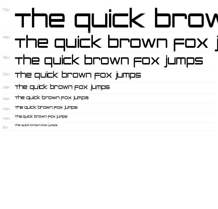 PCap Terminal Condensed Waterfall