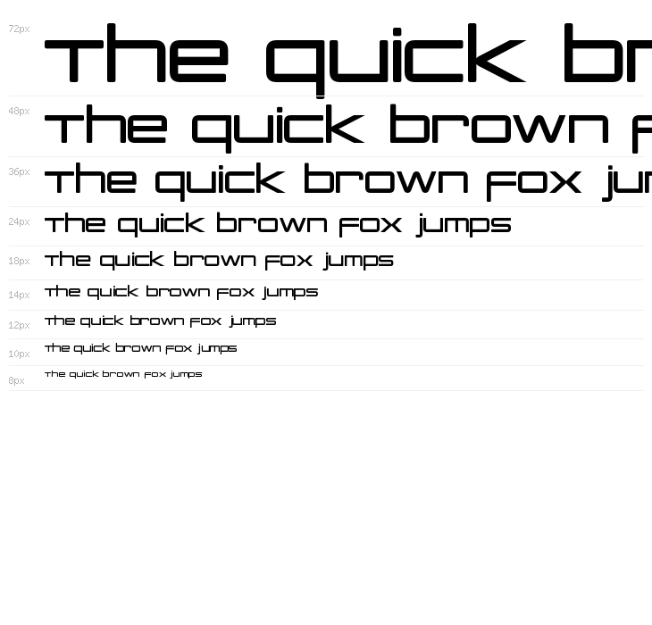 PCap Terminal Waterfall