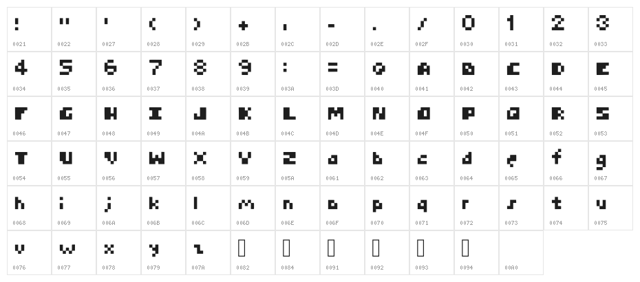 Pcsterry Regular Character Map