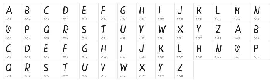 PEACECHILD BETA Character Map