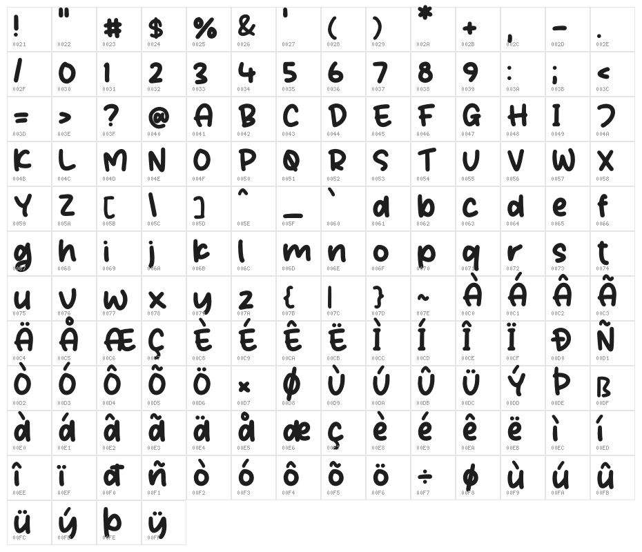 PEACHY HONEY Character Map