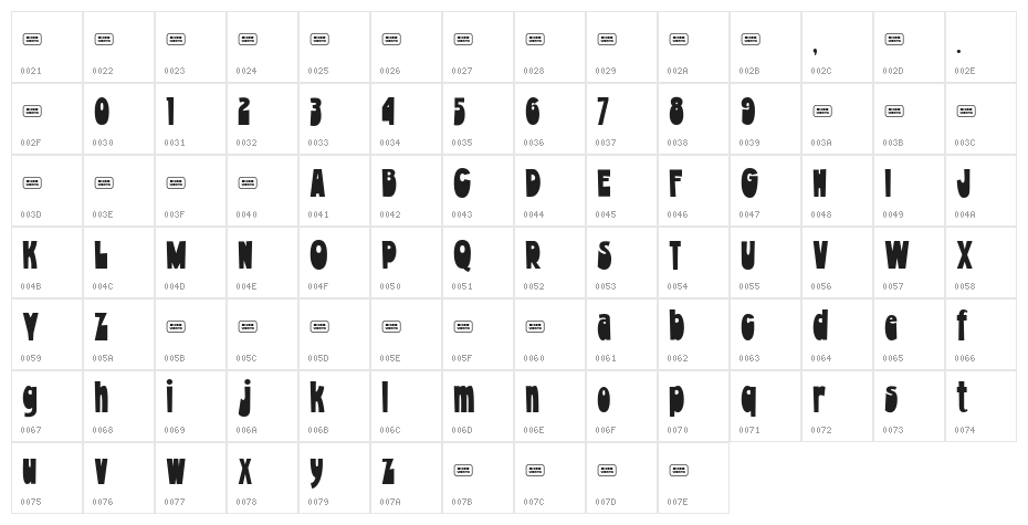 PEARSON Free Trial Character Map