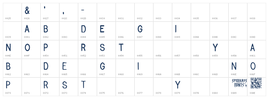 PEGBOARD Character Map