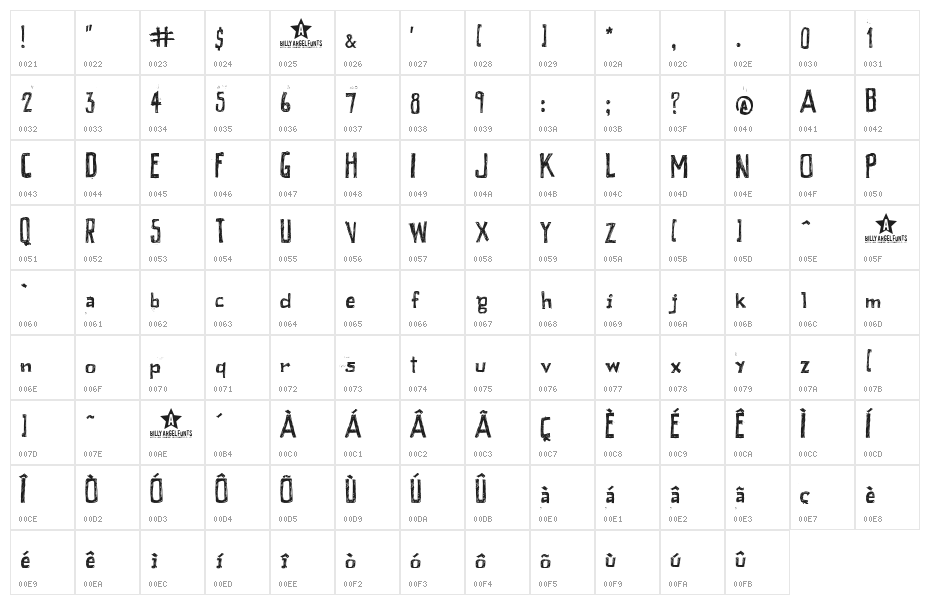 PEIXEFRITO Character Map