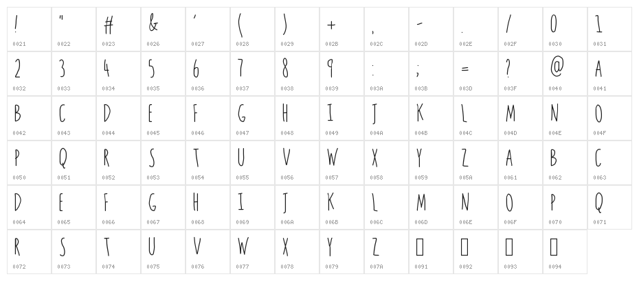 PENCIL SHARP Character Map