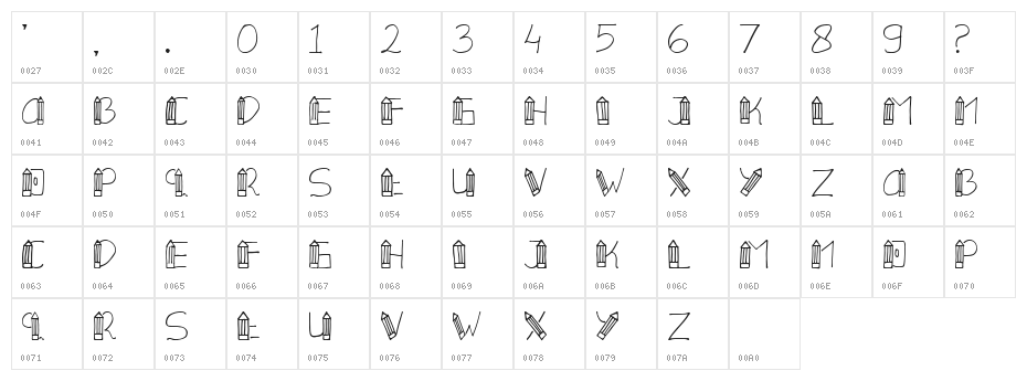 PENSILE Character Map