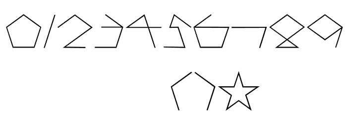 PENTAGRON Font OTHER CHARS