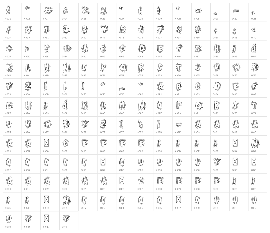 PEOPLE BOOK Character Map