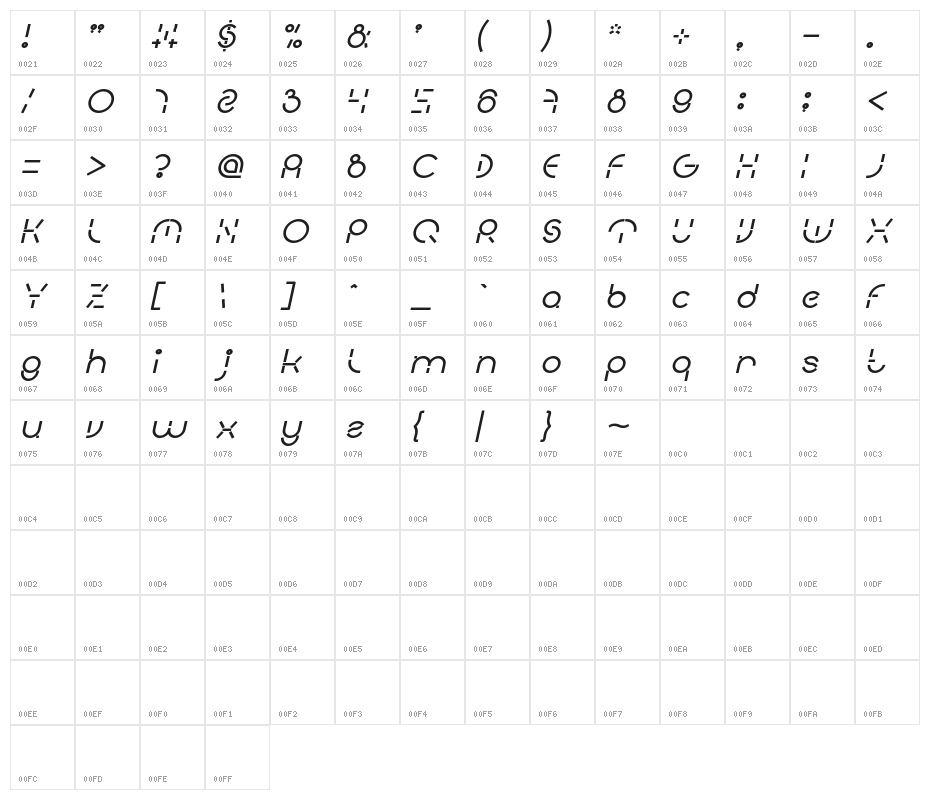PEOPLE QUARK Bold Italic Character Map
