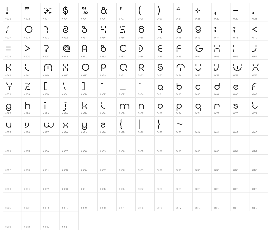 PEOPLE QUARK Bold Character Map