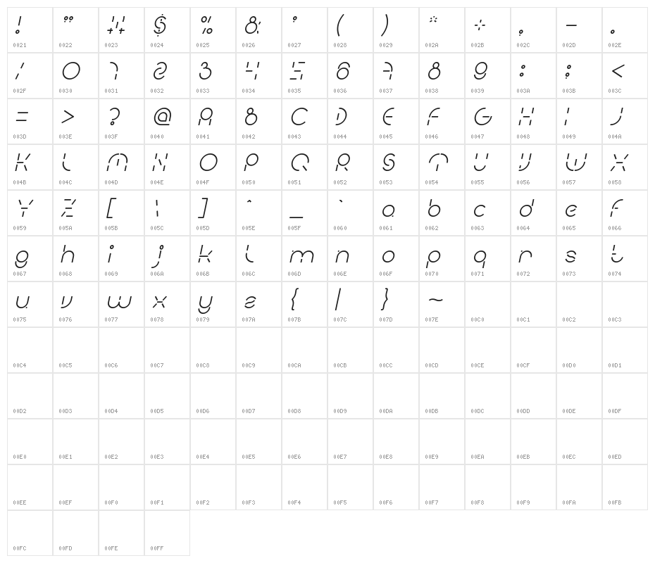 PEOPLE QUARK Italic Character Map