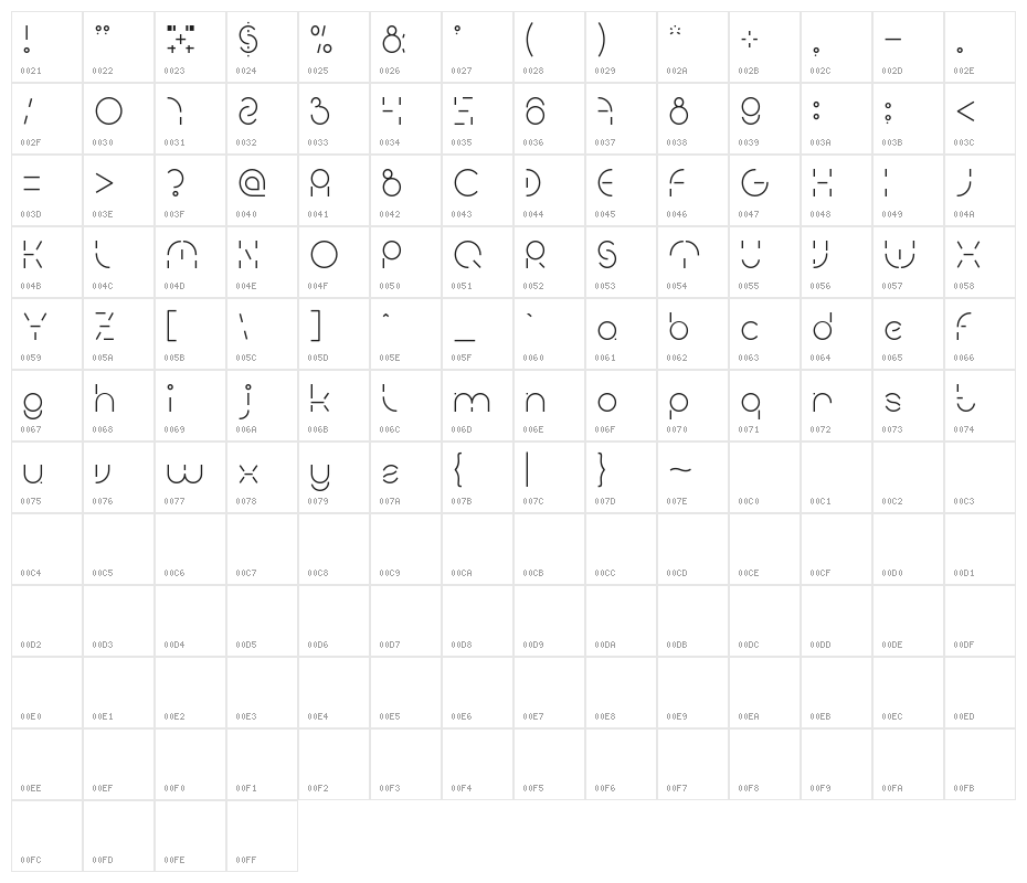 PEOPLE QUARK-Light Character Map
