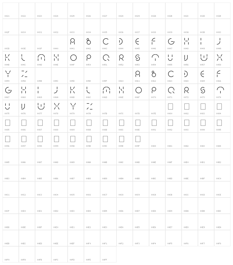 PEOPLE QUARK Character Map
