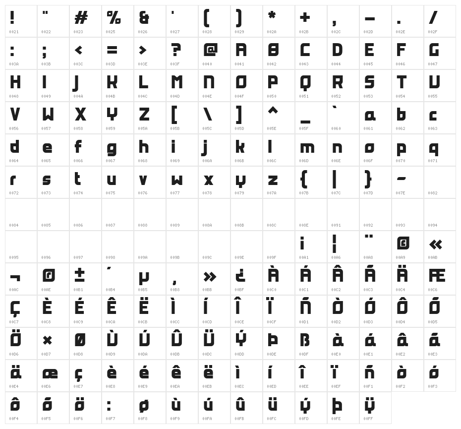 PEPPERMINT Regular Character Map