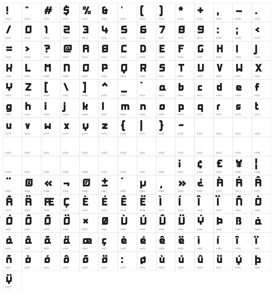 PEPPERMINT Character Map