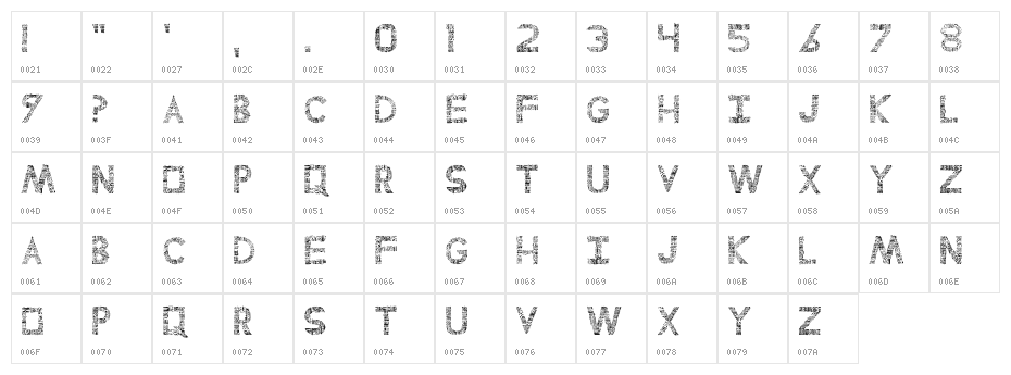 PERLINES Character Map