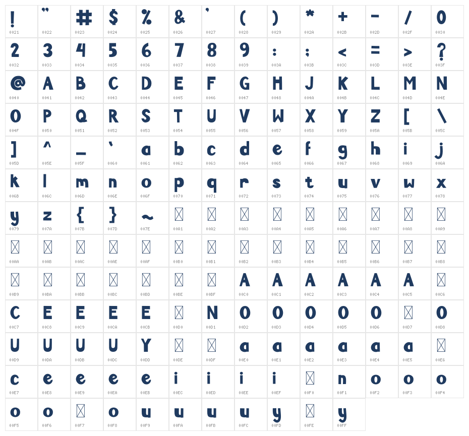PESTARA1 Character Map