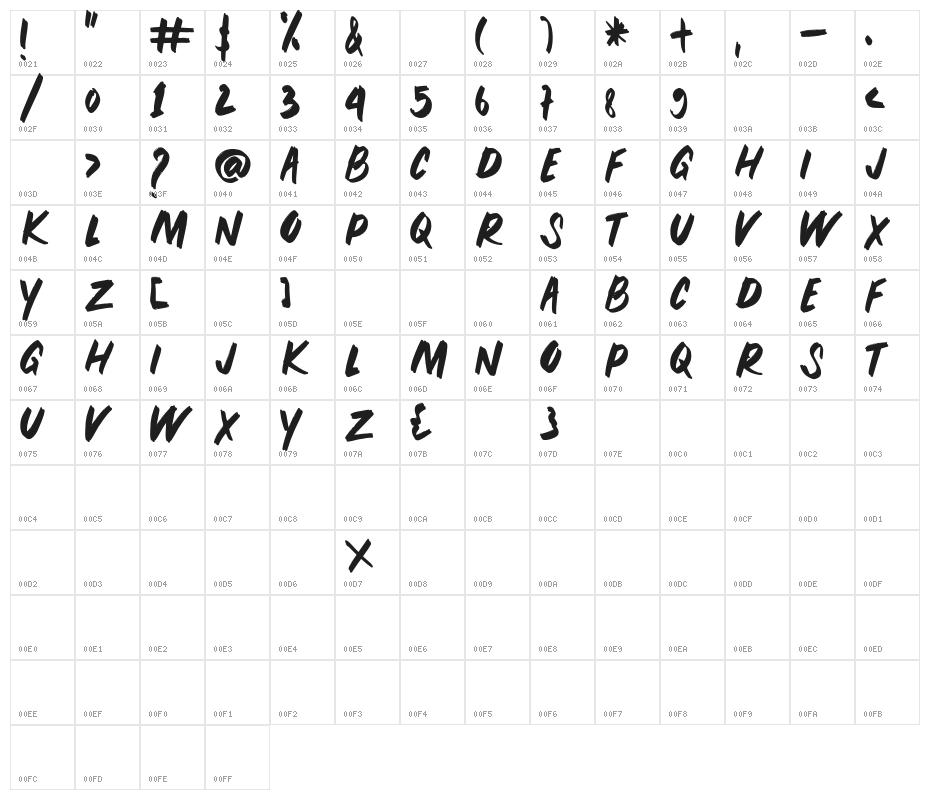 PEUNABRUSH-Regular Character Map