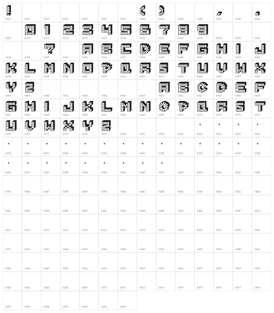 PEZ font Character Map