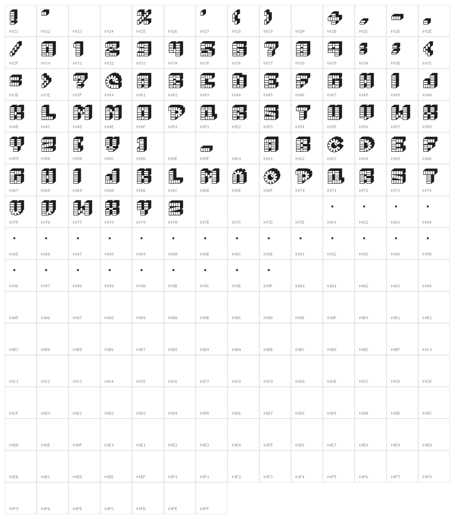 PEZ_font Character Map