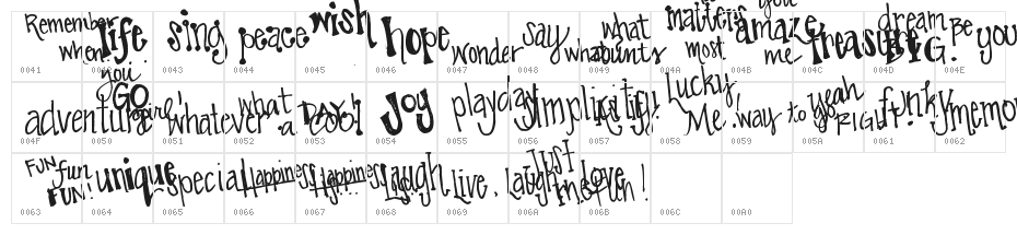 Pea Aimee's Doodles Character Map