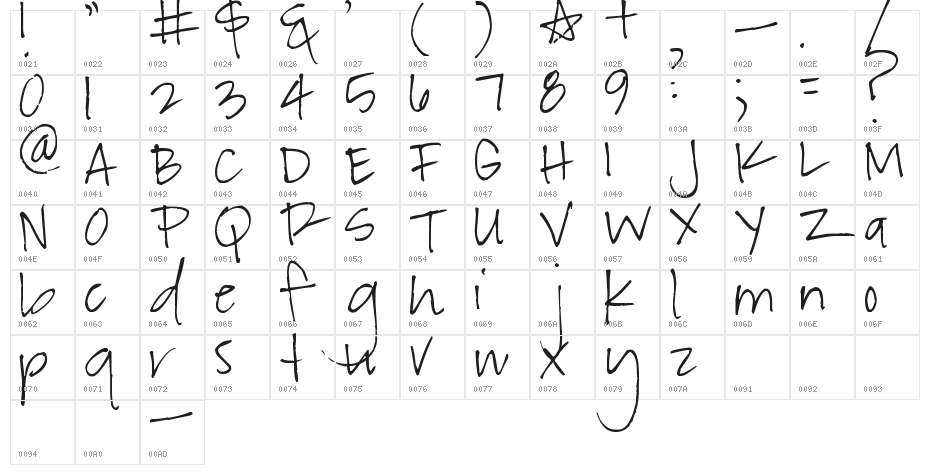 Pea Alexis Character Map