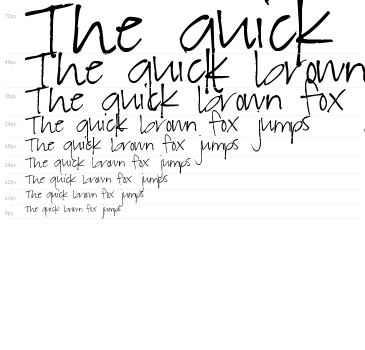 Pea Alexis Waterfall