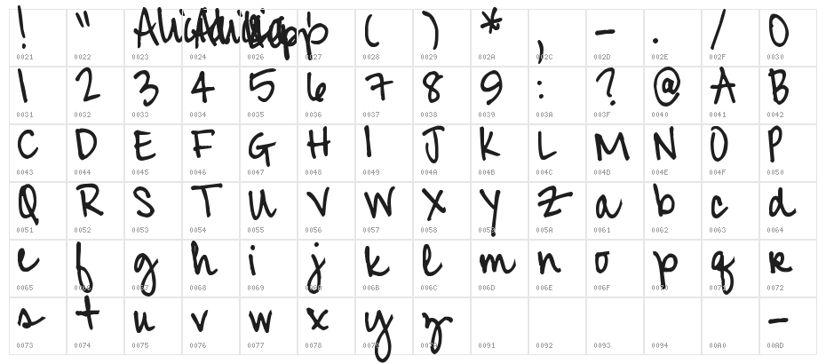 Pea Alicia Script Character Map