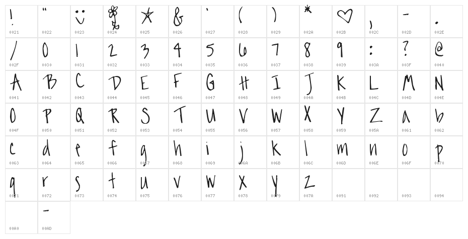 Pea Allison Character Map