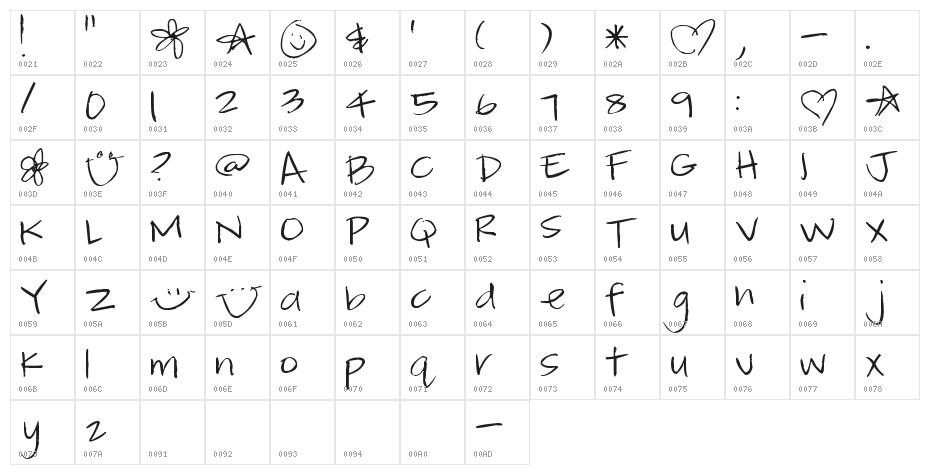 Pea Ally Character Map