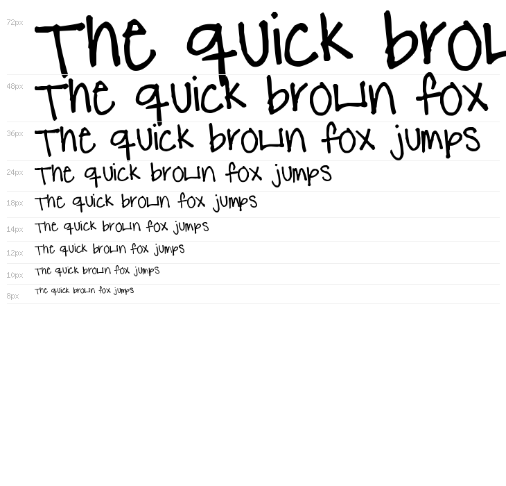 Pea Alyssa Waterfall