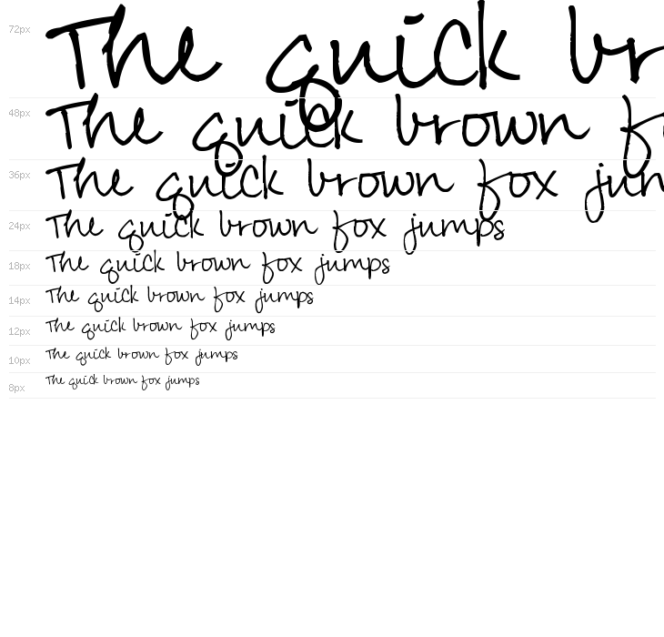 Pea Amy*Rica Script Waterfall