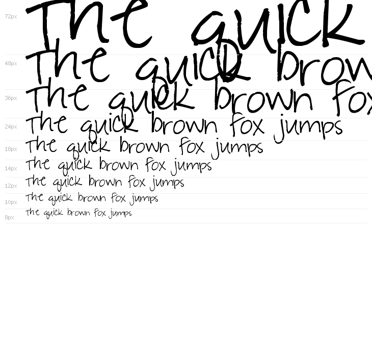 Pea Amy*Rica Waterfall