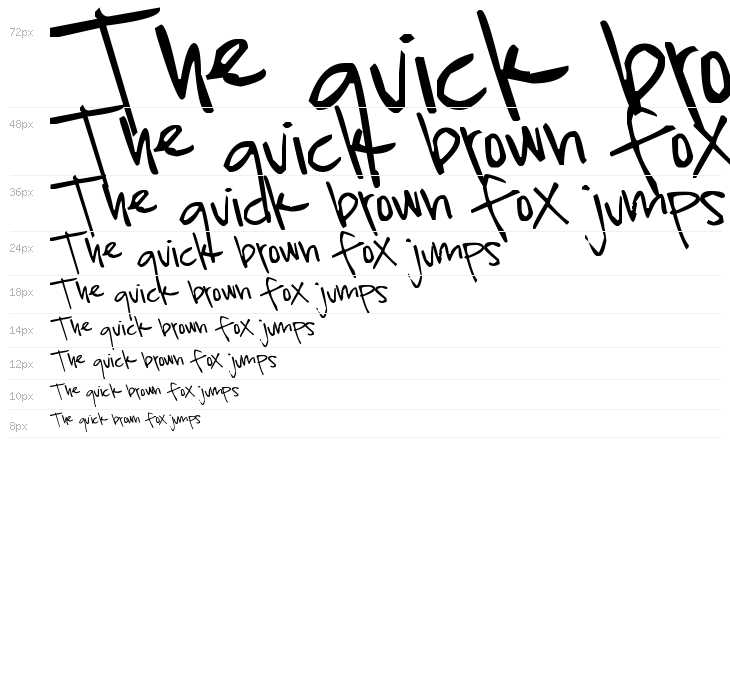 Pea Amy Sue Waterfall