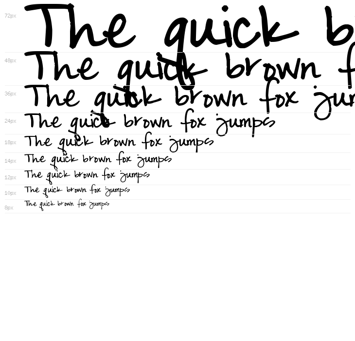 Pea Anderson Waterfall