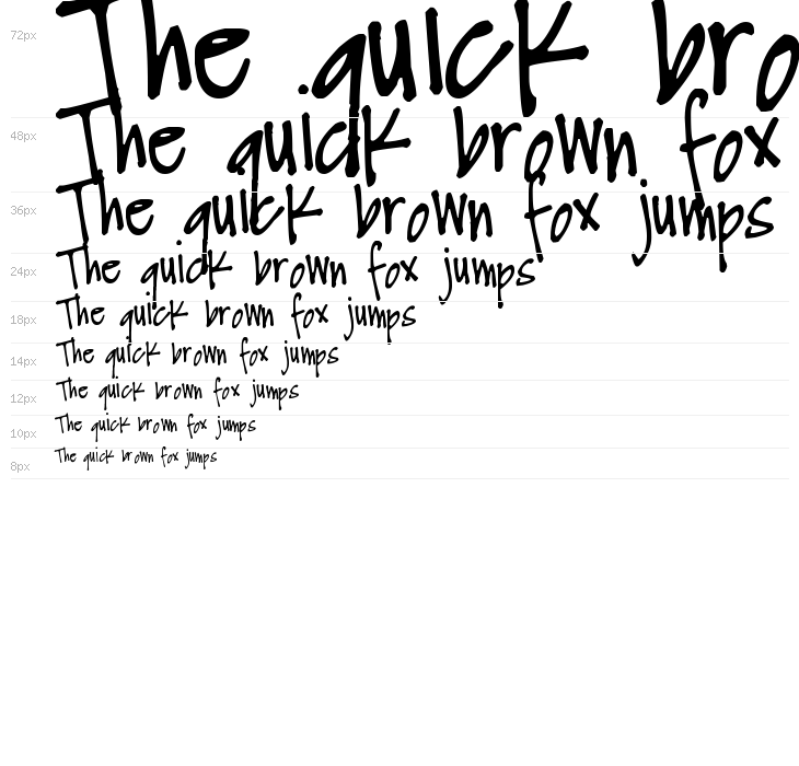 Pea Andrea Waterfall