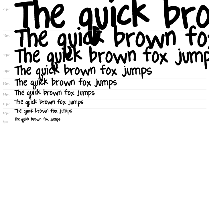 Pea Angedawn Waterfall