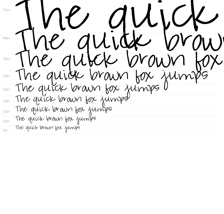 Pea Annalee Script Waterfall