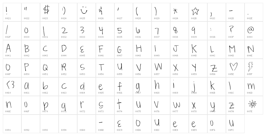 Pea Ash Character Map