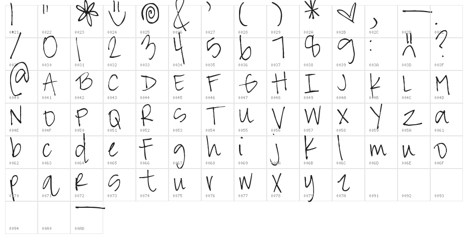 Pea Ashlee Character Map