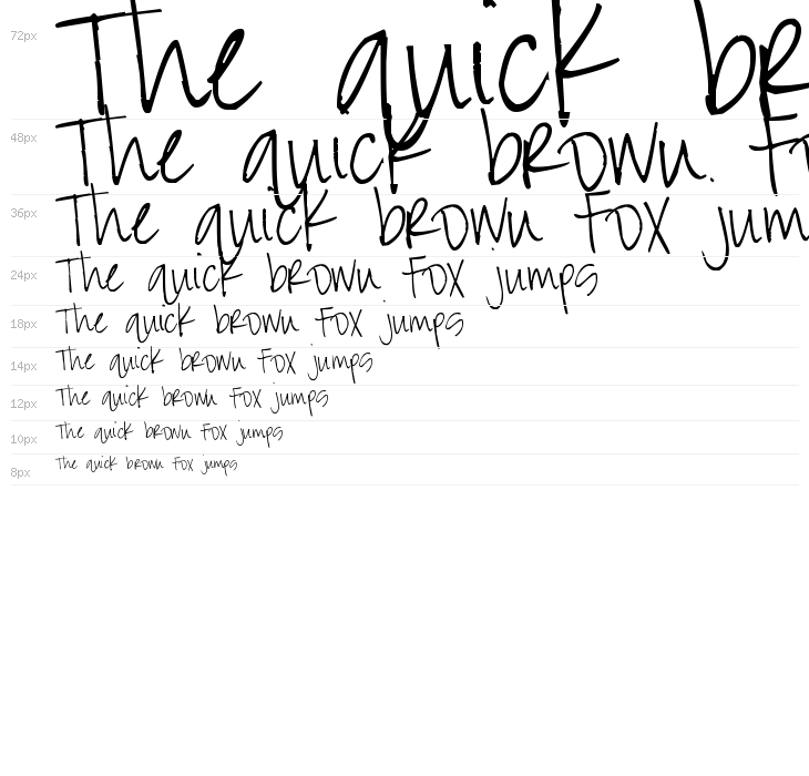 Pea Ashlee Waterfall