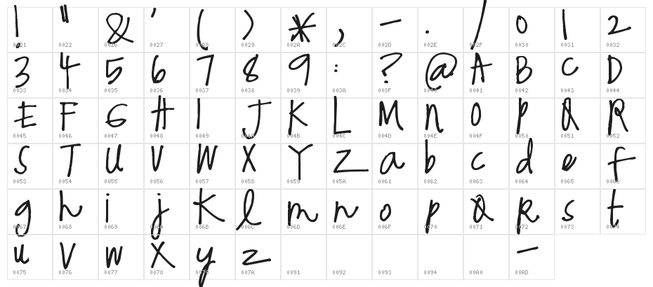 Pea Ashley Rose Character Map