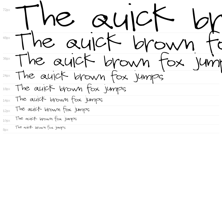 Pea Ashley Waterfall