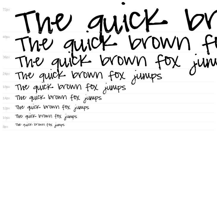 Pea Ashlyn Waterfall