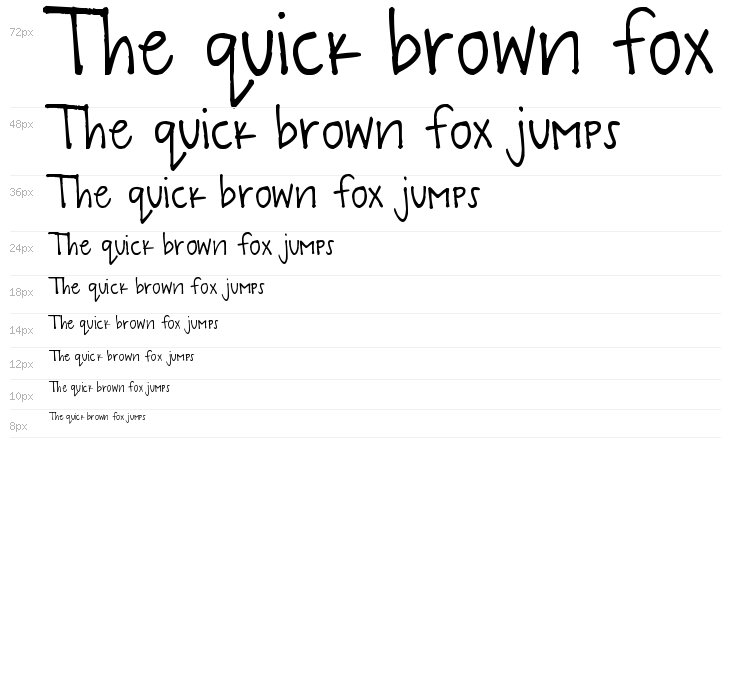 Pea Bandit Waterfall