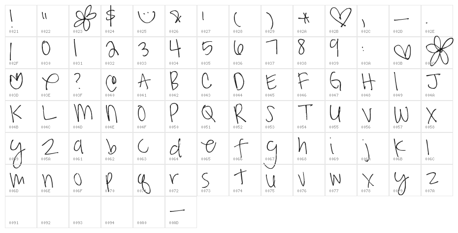 Pea Becky's Babblings Character Map