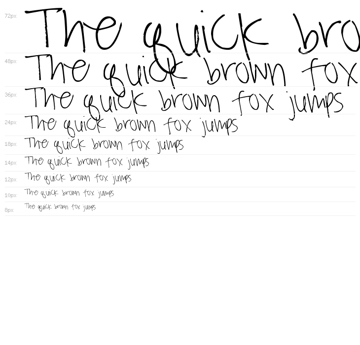 Pea Becky's Babblings Waterfall